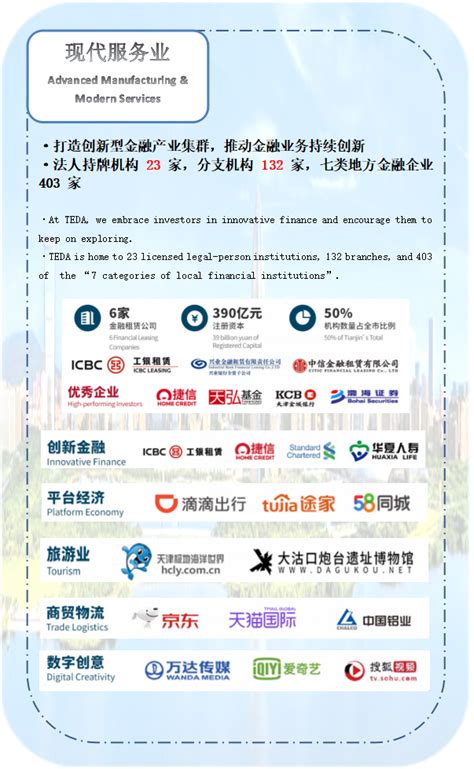 天津经济技术开发区政务服务平台-现代服务业