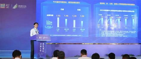 2022 年中国产业数字化发展现状及市场规模分析 产业数字化规模超 31 万亿__财经头条