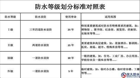 长江水利委员会水文局发布洪水蓝色预警凤凰网湖北_凤凰网