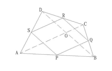 四年级任意四边形中的一半模型知识点讲解_几何的五大模型_奥数网