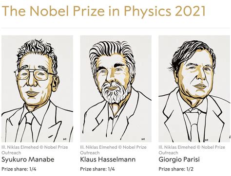 2022年诺贝尔物理学奖公布 三名科学家因量子力学研究获奖|诺贝尔物理学奖|量子力学_新浪新闻