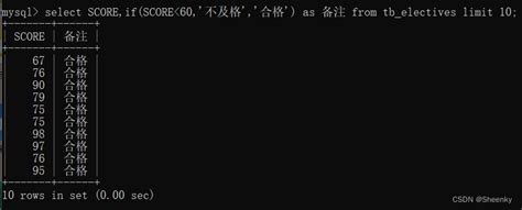 nodejs连接mysql数据库_源码实例下载_源码之巅峰