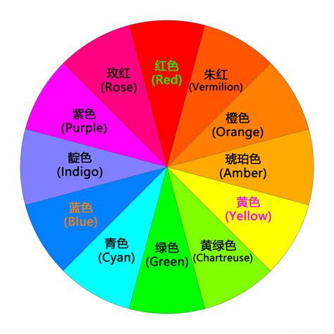 色综合图图片