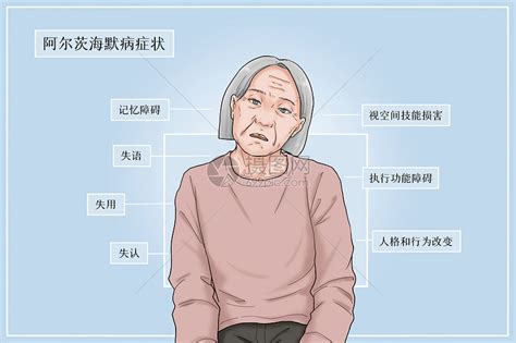 《中国阿尔茨海默病患者诊疗现状调研报告》发布：对AD早期信号的识别亟待提升!|协会_新浪新闻