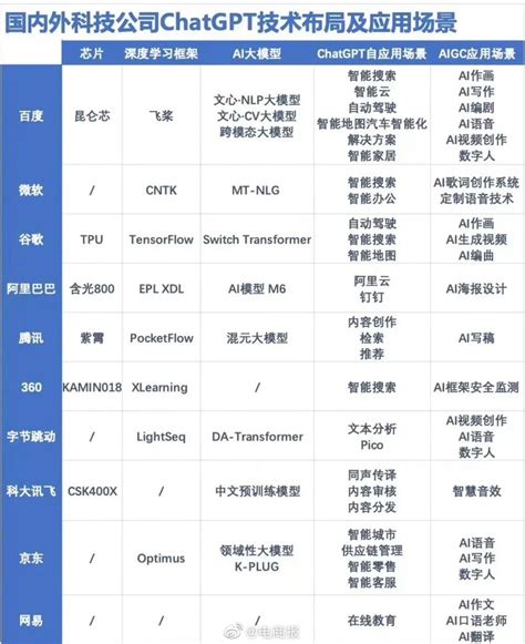 广州港集团、广州港股份获认定为“广州市2019年度总部企业”-港口网
