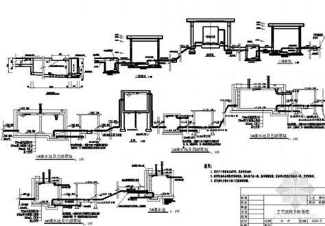 城市环路市政工程给排水设计施工图纸免费下载 - 市政小区给排水图 - 土木工程网