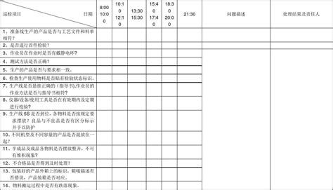 IPQC巡检记录表_word文档在线阅读与下载_免费文档