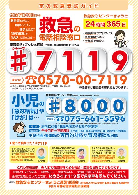 2020年10月1日から始まる「＃7119」って何？城陽市消防本部で聞いてみた！【京都府】 - ALCO 宇治・城陽 山城地域の情報サイト