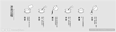 泡茶流程海报设计图__广告设计_广告设计_设计图库_昵图网nipic.com
