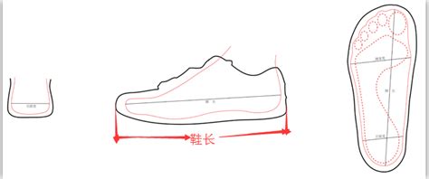 怎么知道自己脚的尺码？如何选择适合自己尺码的鞋子