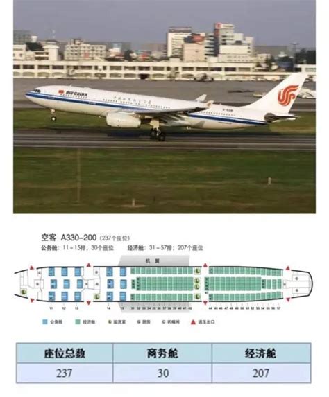 空客320经济舱最佳座位（民航飞机内部座位分布详情图解）-数字营销