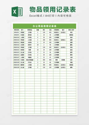 办公用品表格Excel表格模板下载_熊猫办公