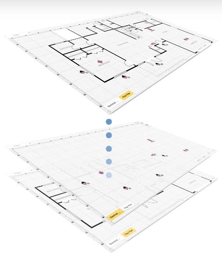 SmartDraw 使用图层管理复杂图表 -上海卡贝信息技术有限公司