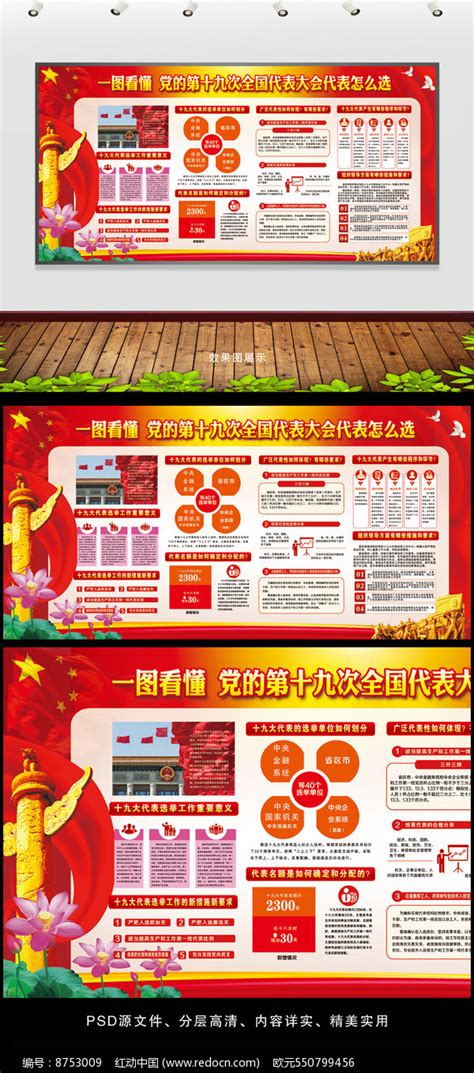 图解十九大代表怎么选展板图片下载_红动中国