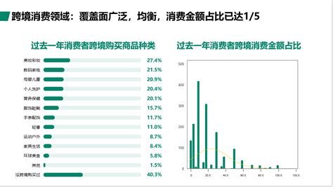 正规的淘宝代运营如何进行推广优化？-江苏企优托 - 知乎