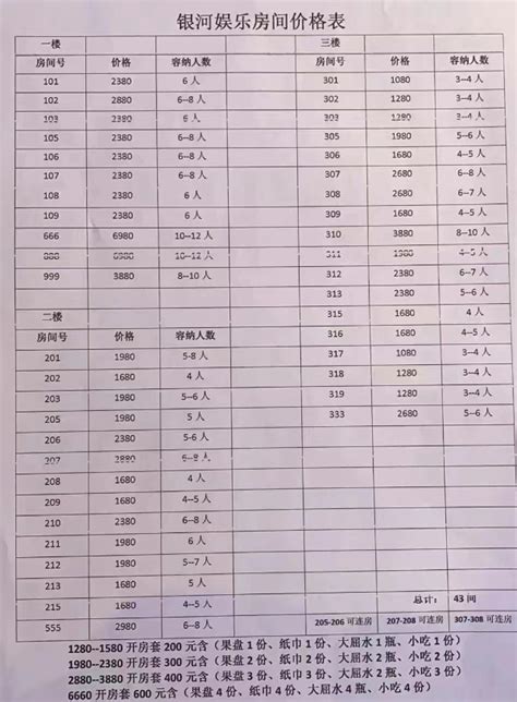 天津银河KTV消费 西青YH-PARTY电话_天津KTV预订