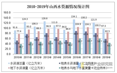 金昌市水务局官方网站_网站导航_极趣网