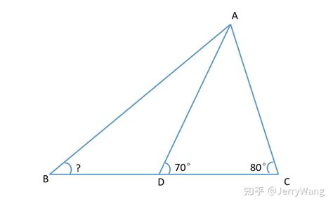 不容错过最全的三角函数公式！
