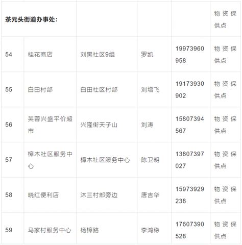 喜讯 | 浙江麦浪电气入选国家电网2023供应商名单-浙江麦浪电气股份有限公司