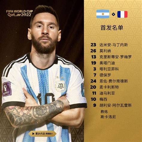 世界杯总决赛:阿根廷vs法国 世界杯冠军赛分析预测