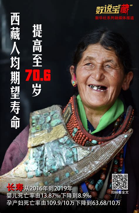 从这组数说宝“藏”海报，看西藏今日幸福生活_正义网