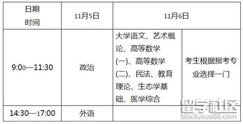 2021年各类考试时间安排（3月-12月）- 天津本地宝