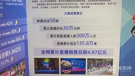南京市商务局举办首场网络直播电商培训会，助力企业玩转”带货“新模式-36氪