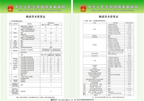 中国邮政收费标准2018_中国邮政收费标准