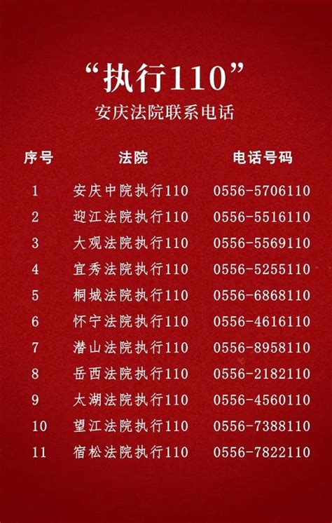 安庆中级人民法院公布“执行110”联系电话公告_中安新闻_中安新闻客户端_中安在线