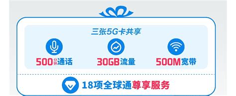 【自采】5G全家享149元套餐【号卡，流量，电信套餐，上网卡】- 中国电信网上营业厅