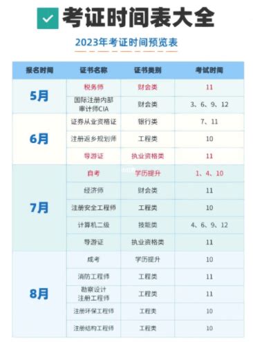 甘肃省2023年4月自学考试时间及具体课程安排-自学考试-考试吧