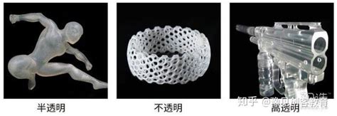 TECNALIA采用粘结剂喷射技术成形SiC陶瓷零件，可适应太空极端环境_中国3D打印网