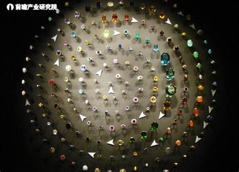 2020上海珠宝展-2020上海国际珠宝展览会暨上海国际黄金珠宝节