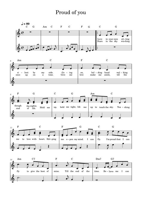 Proud-of-you Sheet music for Piano (Solo) Easy | Musescore.com