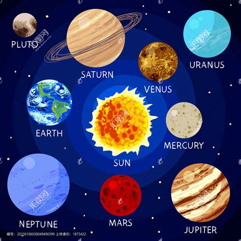 太空中太阳系十大行星,平面插图,设计模板,汇图网www.huitu.com