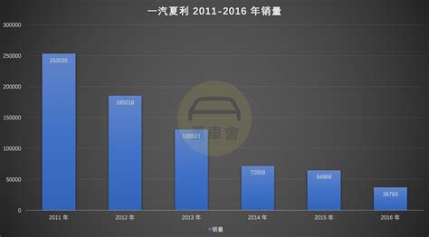 北京高考排名在37800的考生能报什么大学(原创)