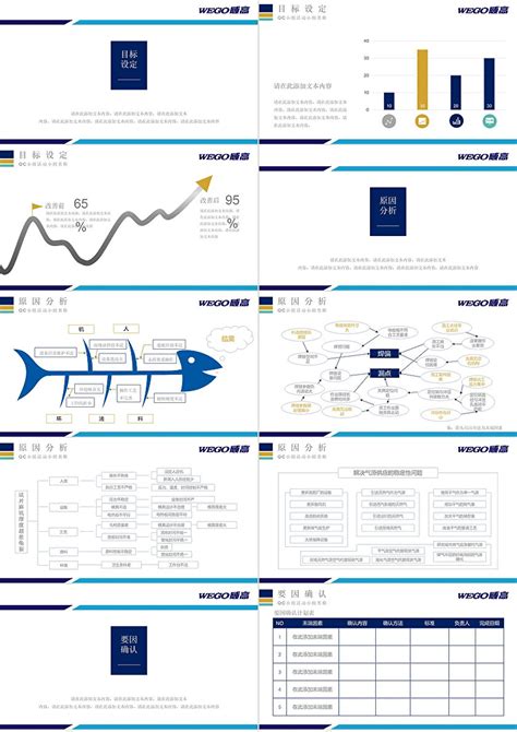 QC小组成果报告QC模板ppt模板_PPT鱼模板网