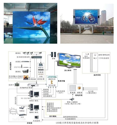 中嘉科技8K超高清P1.25小间距LED显示屏与指挥中心场景需求完美结合_中嘉（北京）科技有限公司