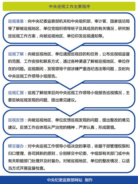 第二十七届中国新闻奖新闻漫画初评结果公示