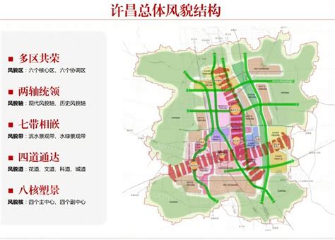 许昌市国土空间总体规划（2021－2035年）草案公示