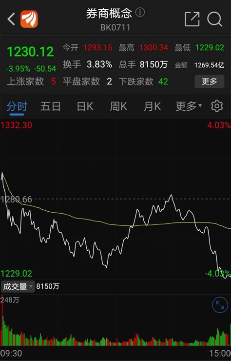 华兴证券项威：坚持做难而正确的事-上市公司-上海证券报·中国证券网