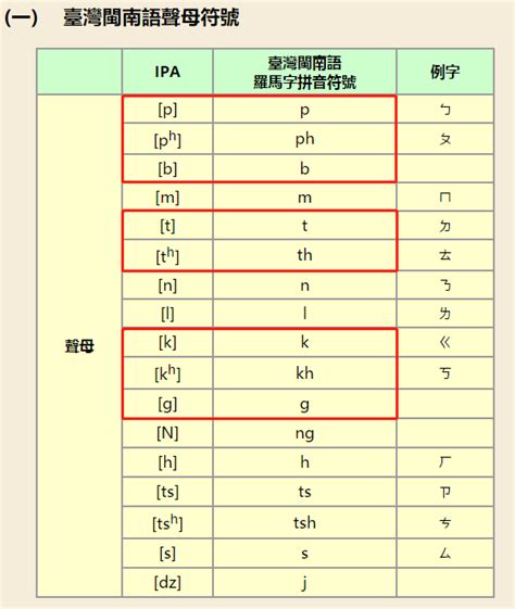 广州话属于什么方言 - 业百科