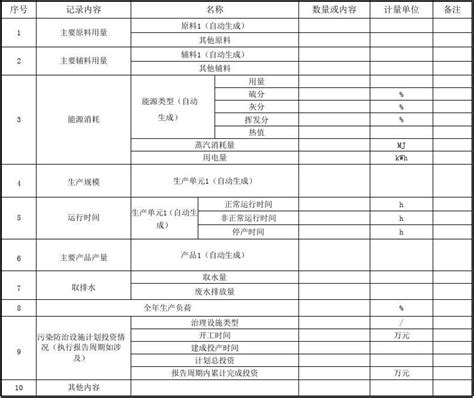 韶关一项目成功入选国家EOD模式试点项目名单_全长_广东_方舱