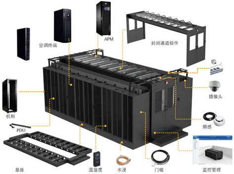 深圳机柜厂家揭密智能化微模块机房的优势-精致森蓝机柜
