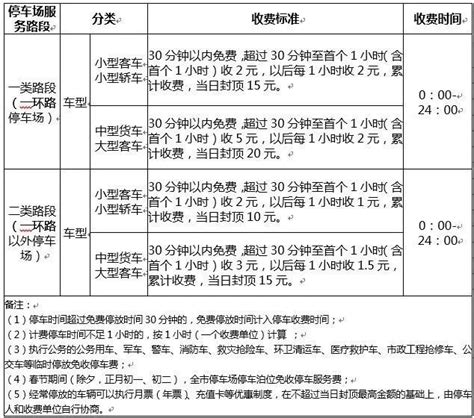 芜湖市电费计算器(芜湖市电费多少钱一度)附2023电费收费标准 - 在线计算网