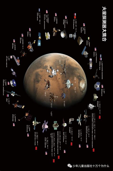 科学日历丨中国航天日，我们的火星车命名啦！ | 中国科普作家网