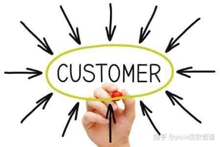 销售如何开发新客户，应该注意哪些要点，做到精准获客_顾客_数据_公司