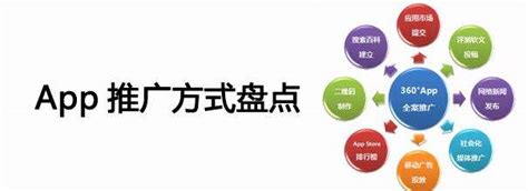 App推广方案：免费渠道及付费渠道 - 免费SEO诊断咨询_【SEO顾问 ...
