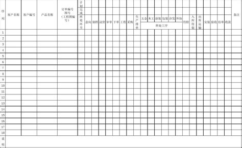 针式打印机出库单表格Excel模板下载_熊猫办公