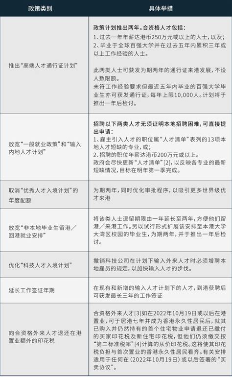 2019年香港政府施政十件大事评选结果出炉_凤凰网视频_凤凰网